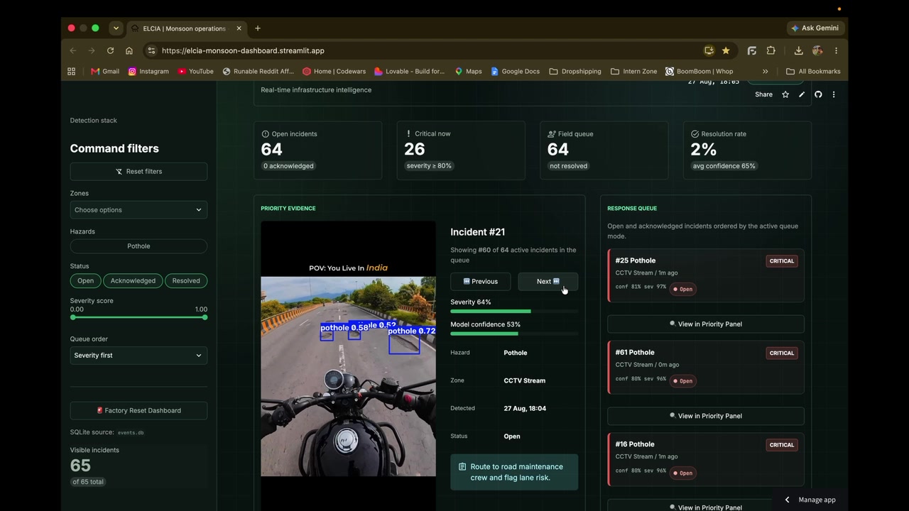 DuoQueue demonstration — AI-Powered Monsoon Road Hazard Intelligence