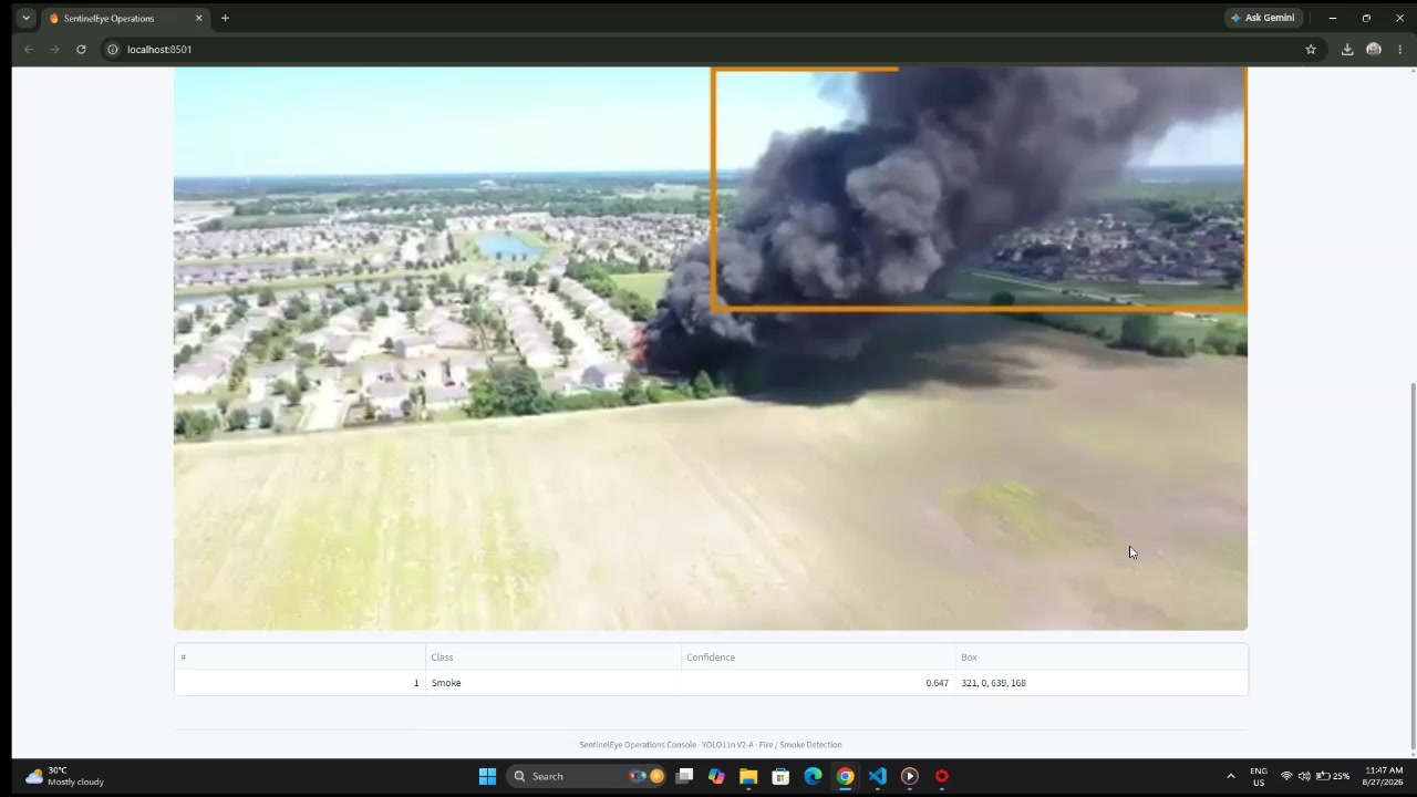 Raptor demonstration — SentinelEye — Fire & Smoke Intelligence